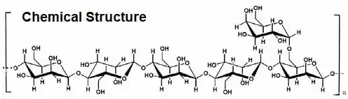 Cassia Gum Formulations